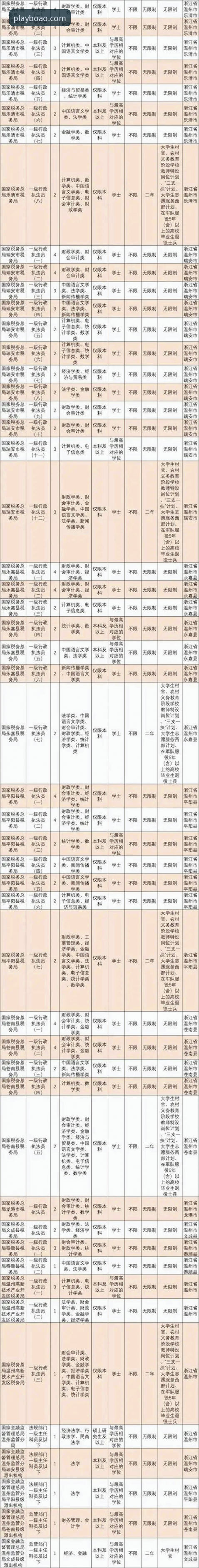 博澳体育快捷投注iOS版实战详解——从下载到投注的完整流程指南
